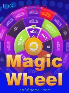 MagicWheel: Descubra o Jogo Empolgante e Suas Regras Inovadoras